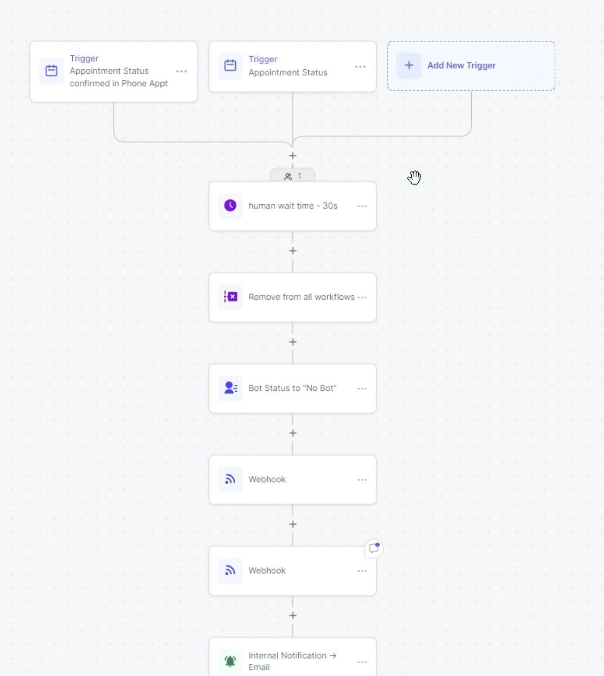 AI Workflow Automation