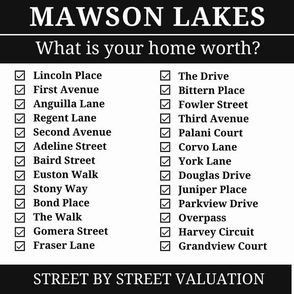 Mawson Lakes Valuation